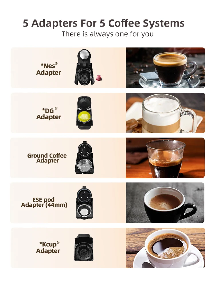 HiBREW 5 in 1 Multiple Capsule Coffee Machine  20Bar H2B - Image 4