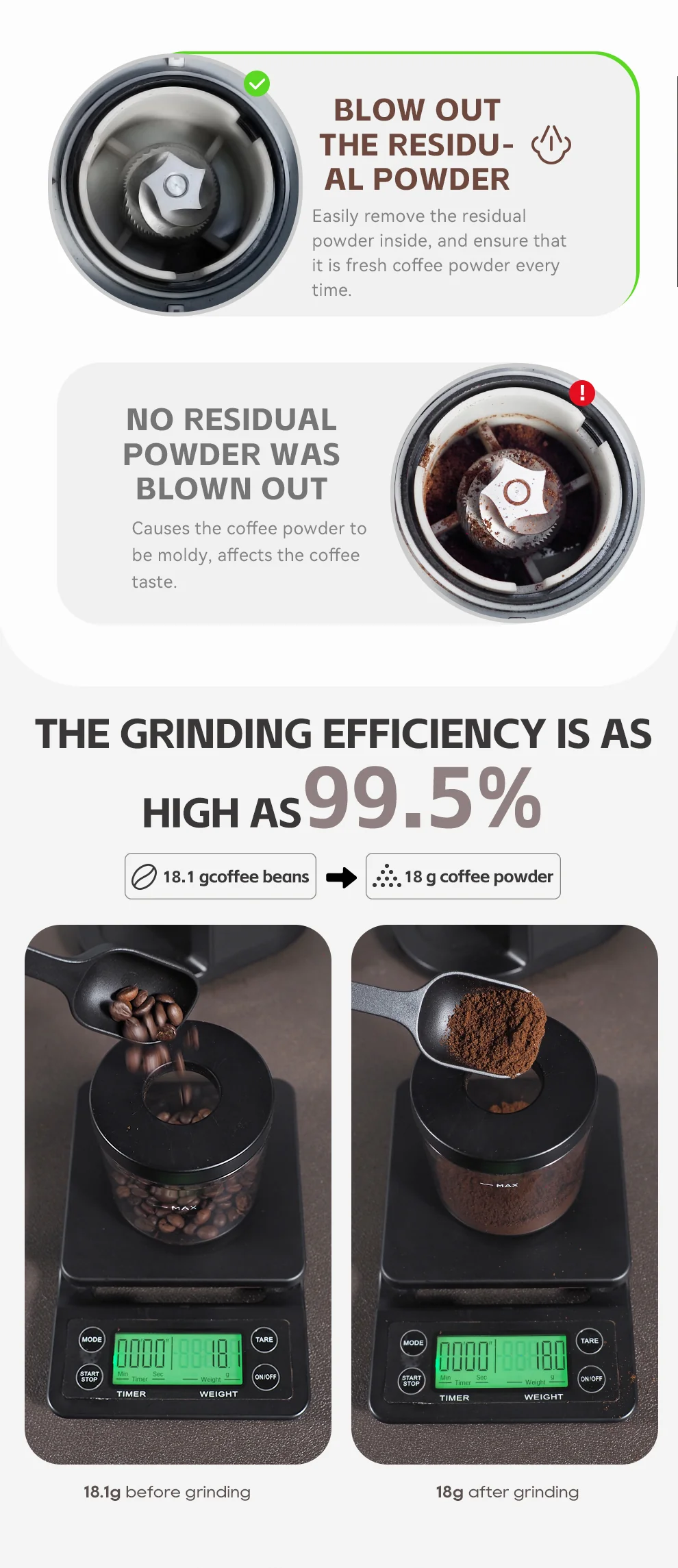 HiBREW Automatic Burr Mill Electric Coffee Grinder with 31 Gears G3 - Image 8