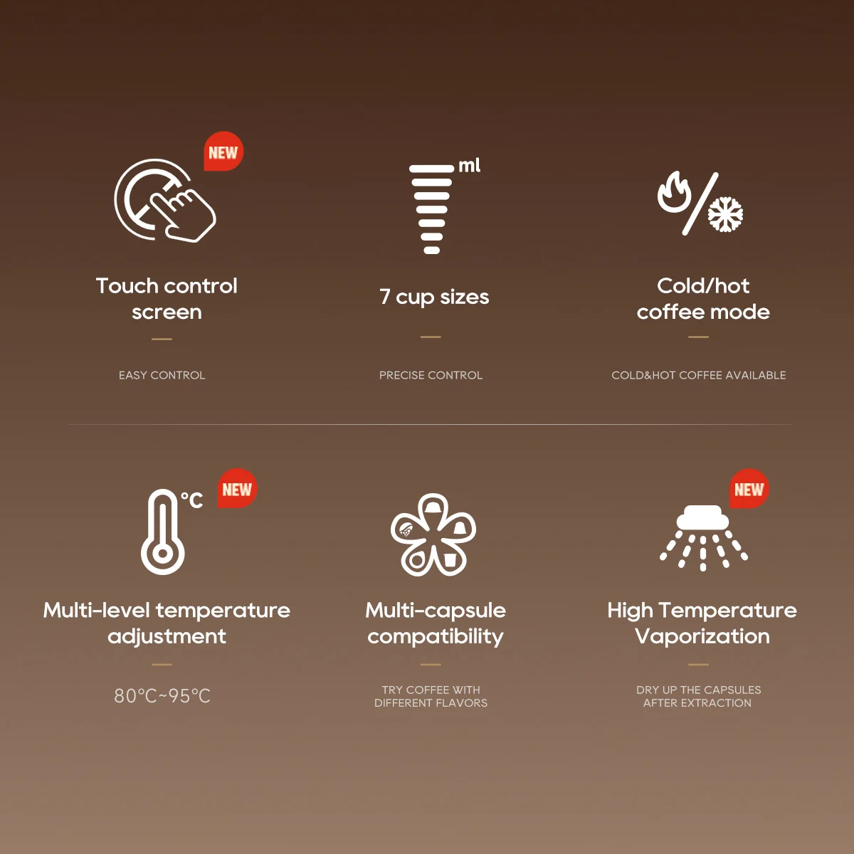 HiBREW Coffee Maker | Smart Touch Control, 7 Cup Sizes, Hot & Cold Brew, Precise Temp - Image 3