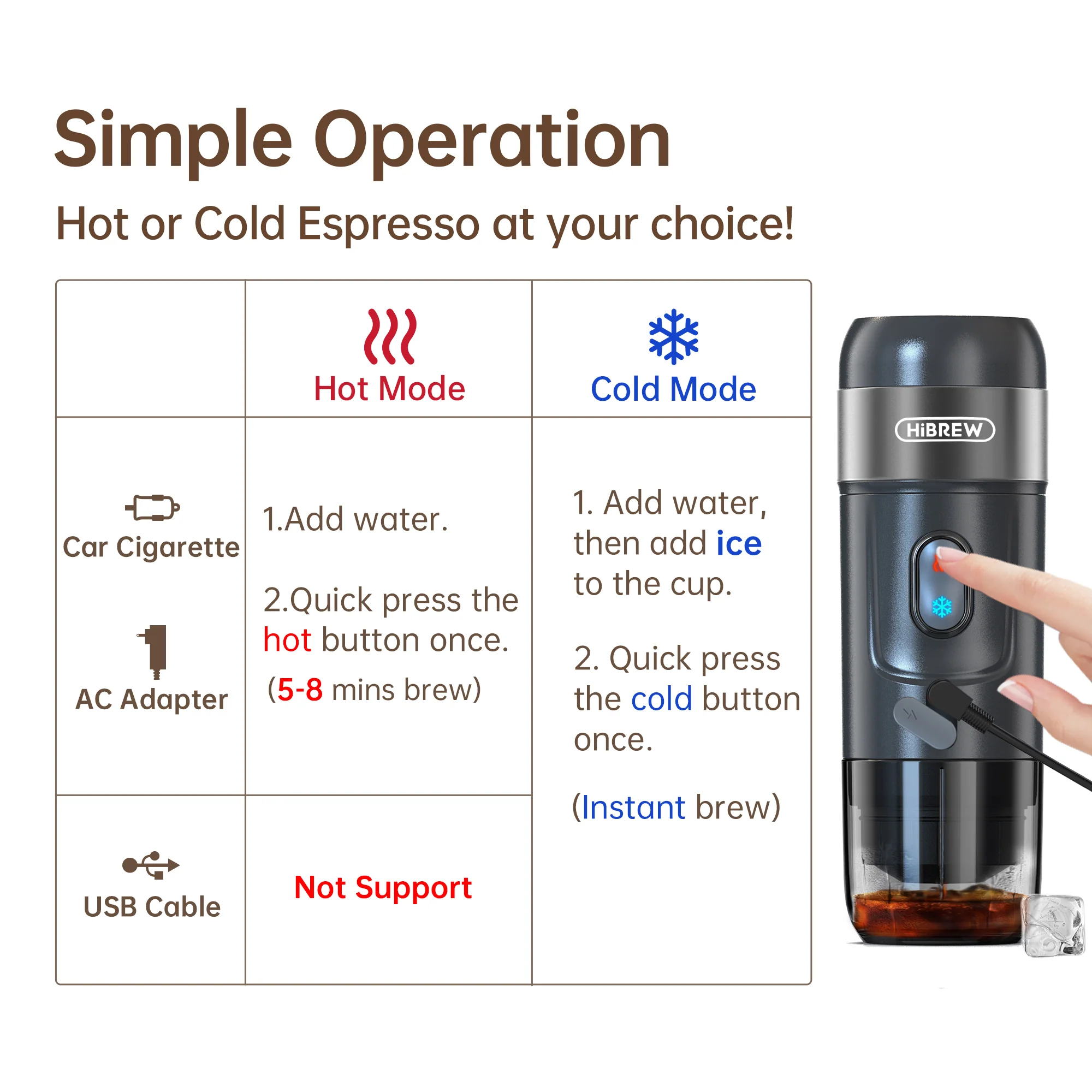 HiBREW Portable Coffee Machine  H4A - Image 4