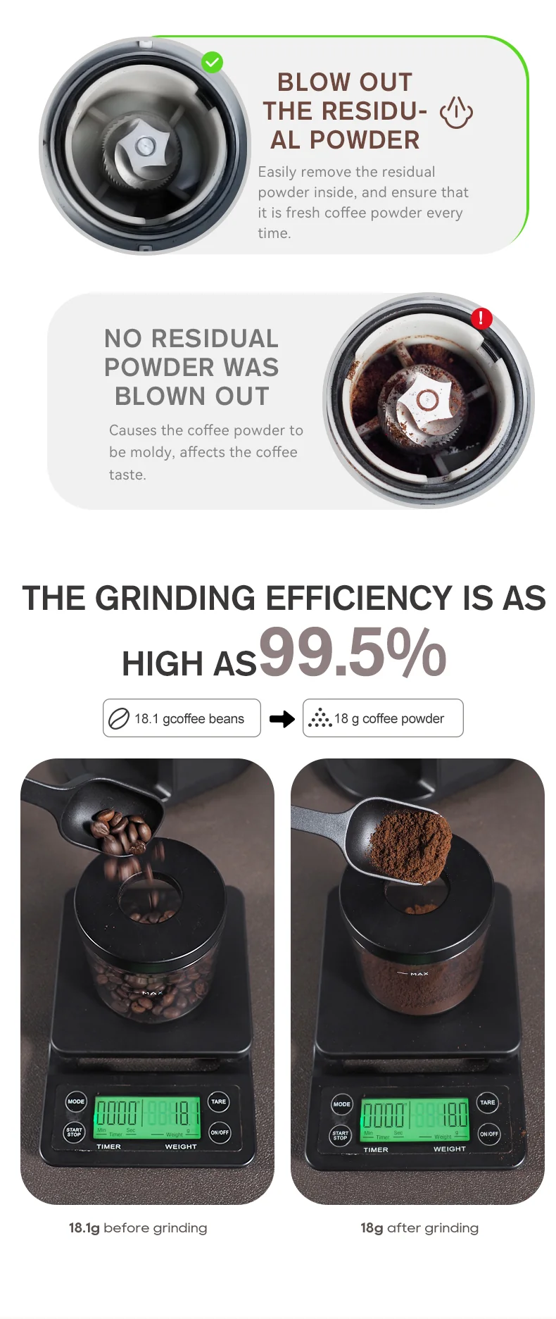 HiBREW Automatic Burr Mill Electric Coffee Grinder with 31 Gears Visual Bean Storage G3A - Image 11