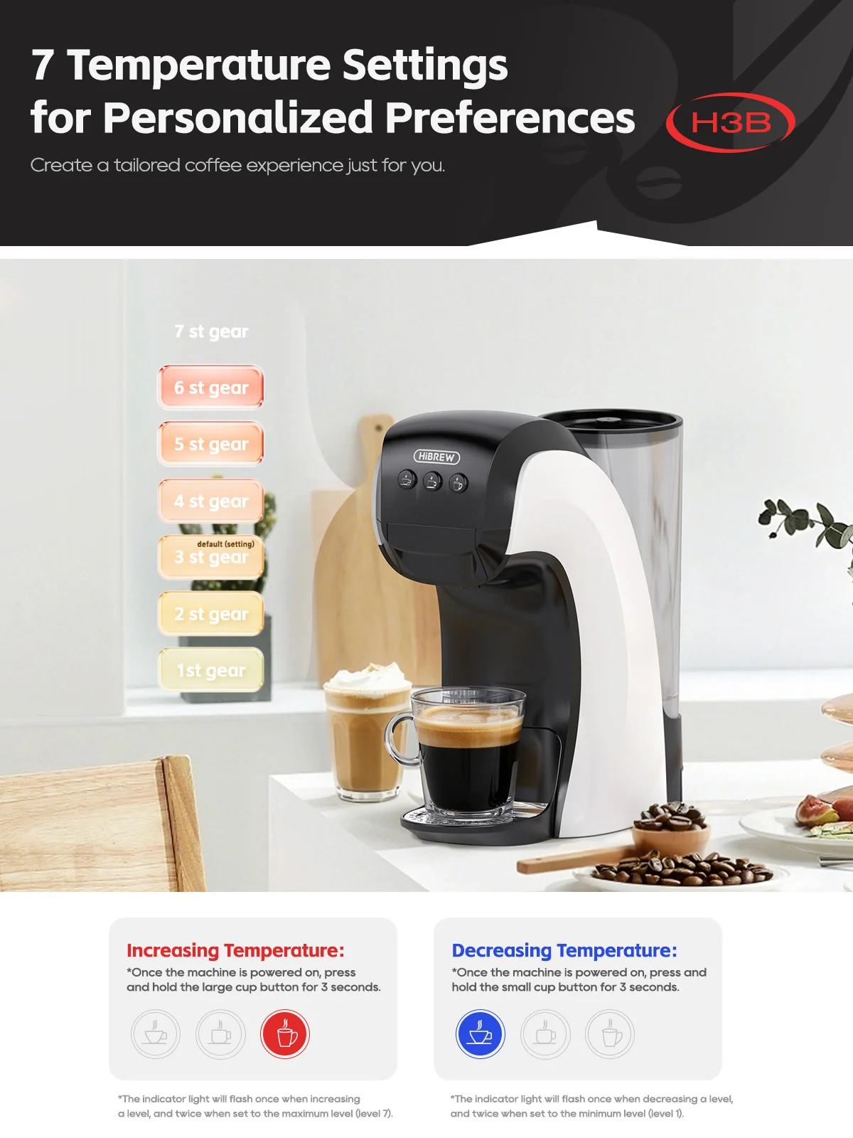 HiBREW H3B 2025 Capsule Coffee Machine – 19Bar Pressure, Works with 3 IN 1 - Image 6
