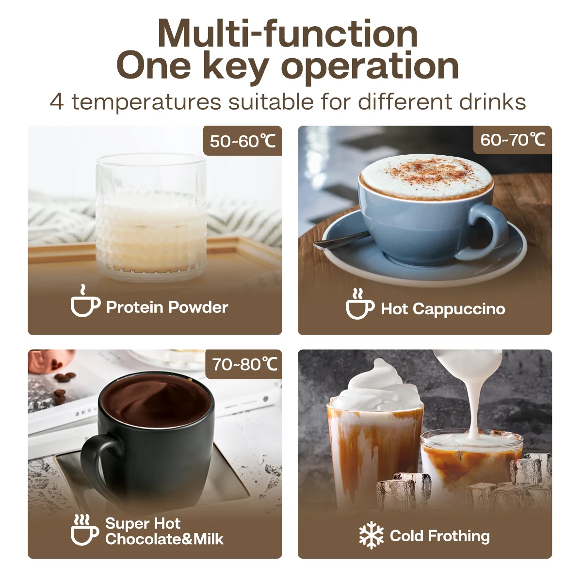 HiBREW 4 in 1 Milk Frother Fully automatic Milk Warmer M3A - Image 6