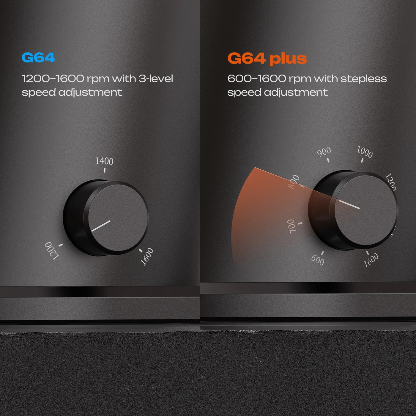 HiBREW G64 Plus Professional Coffee Grinder – 150-Level Stepless Grind & RPM Adjustment, 64mm Flat Burrs, Dual Anti-Static System - Image 3