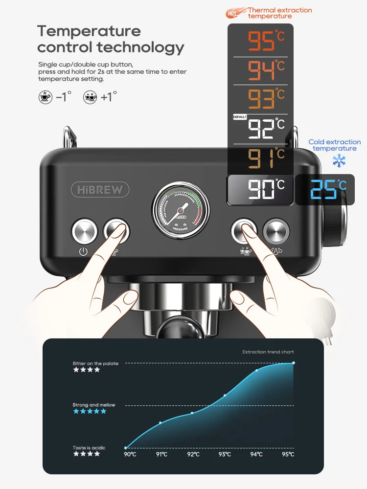 HiBREW  Semi Automatic Espresso Coffee Machine Temperature Adjustable H10A - Image 4